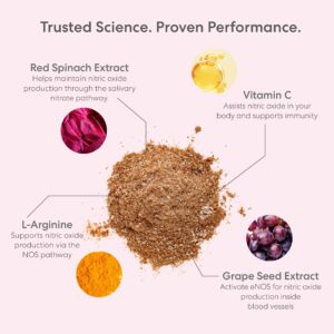 USANA Circulate+: Nitric oxide support drink powder